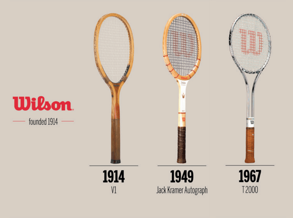first Wilson tennis racquet