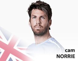 Cam Norrie