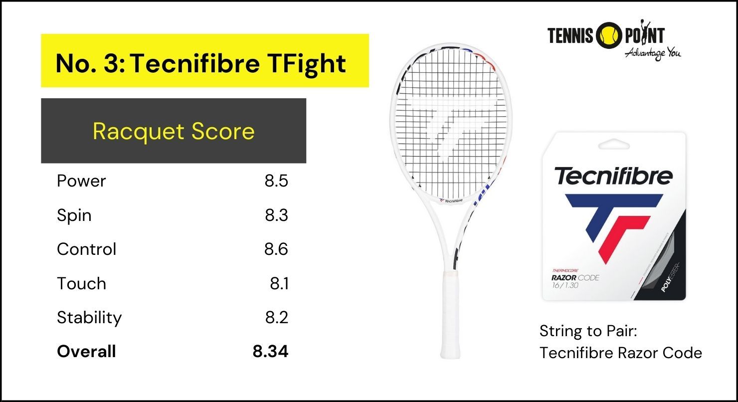 Technifibre TFight