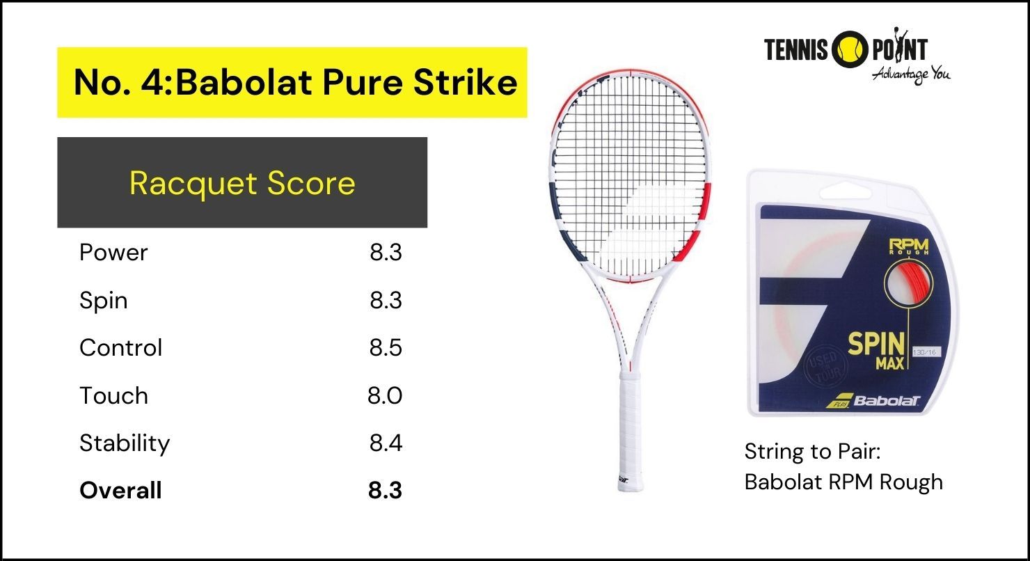 Babolat Pure Strike