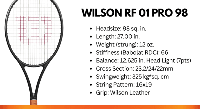 Wilson RF Tennis racquets