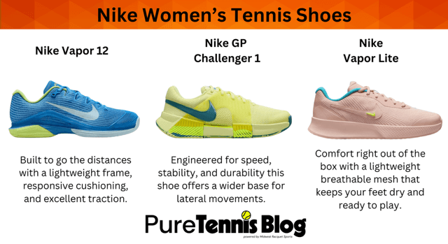 Best Women’s Nike Tennis Shoes