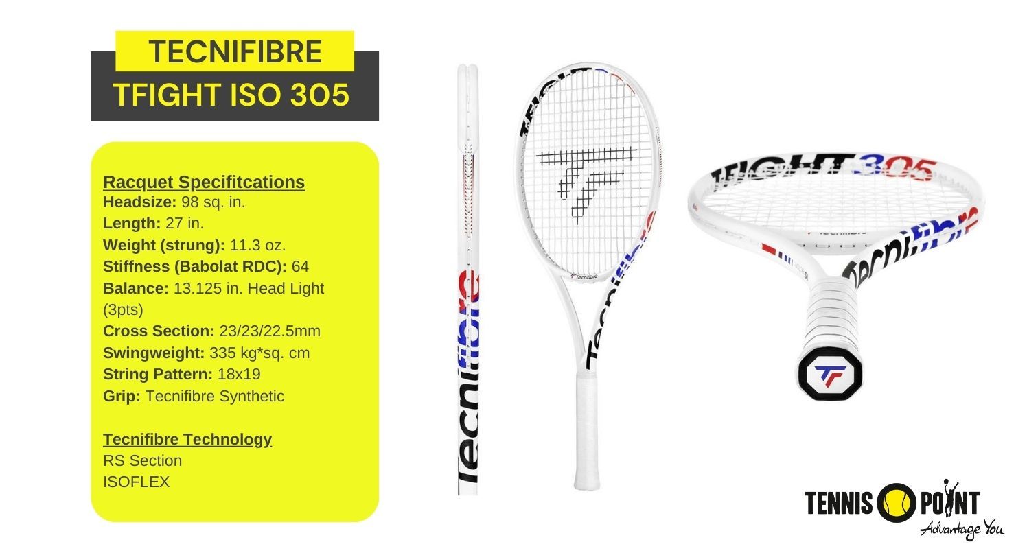 Tecnifibre TFight ISO Racquet Review
