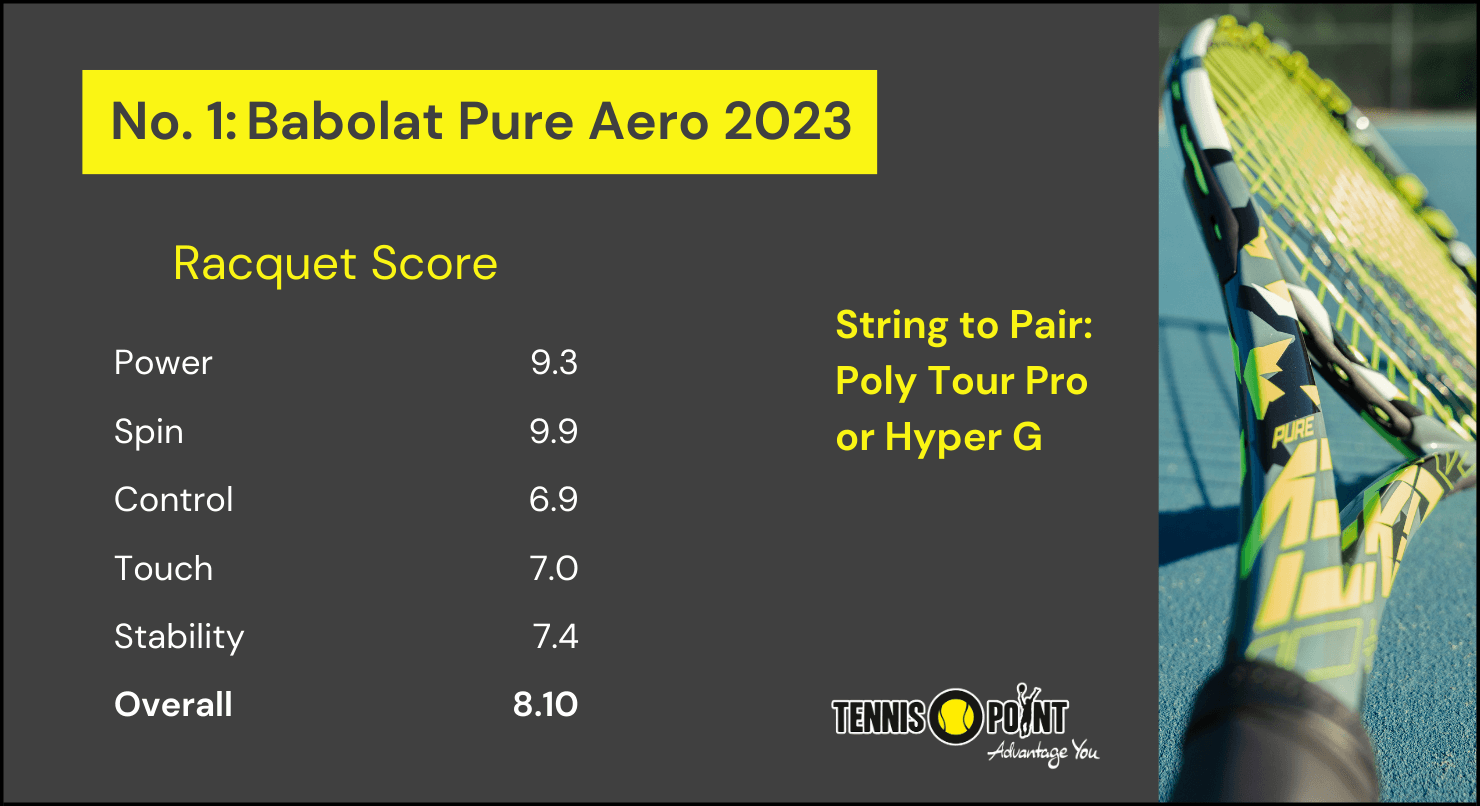 Babolat Pure Aero 2023