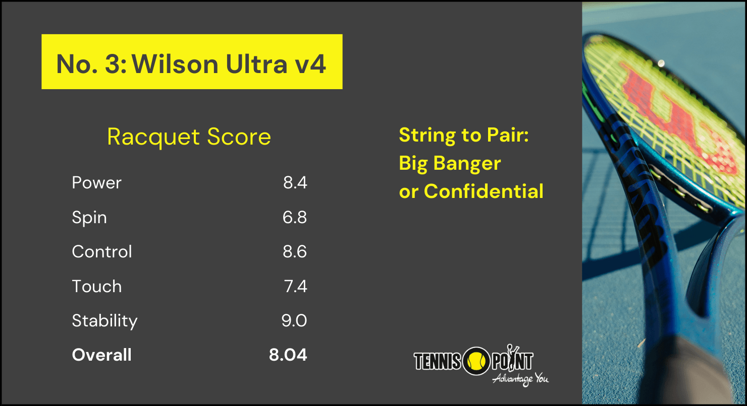 Wilson Ultra v4