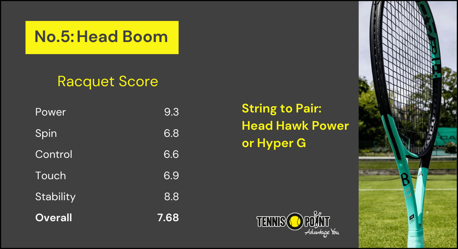 Head Boom