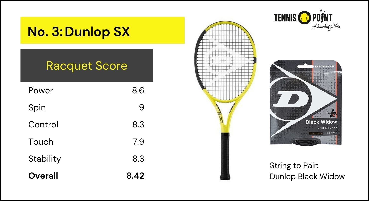 Dunlop SX