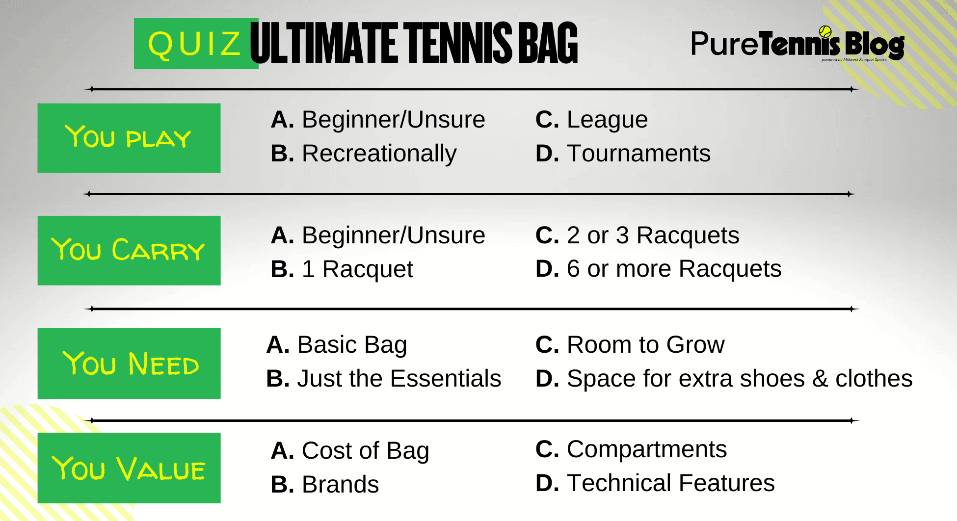 Ultimate Tennis Bag Challenge