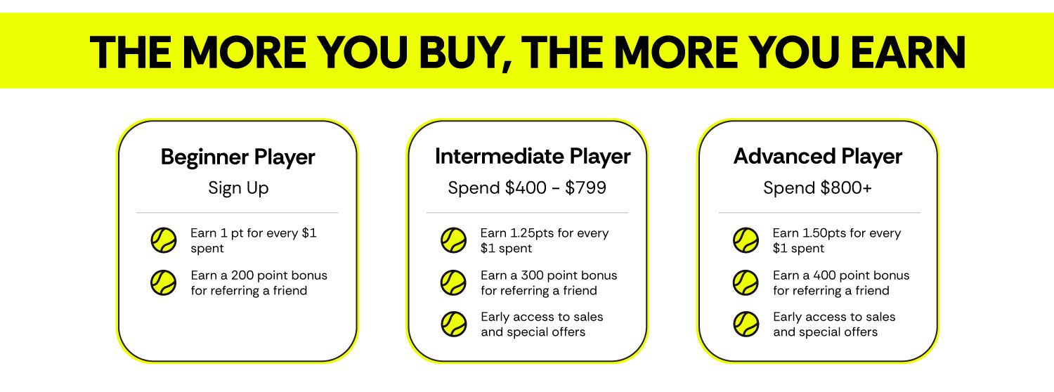 Pure Tennis Perks - Sign Up Now