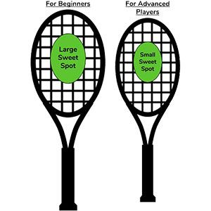 The Sweet Spot