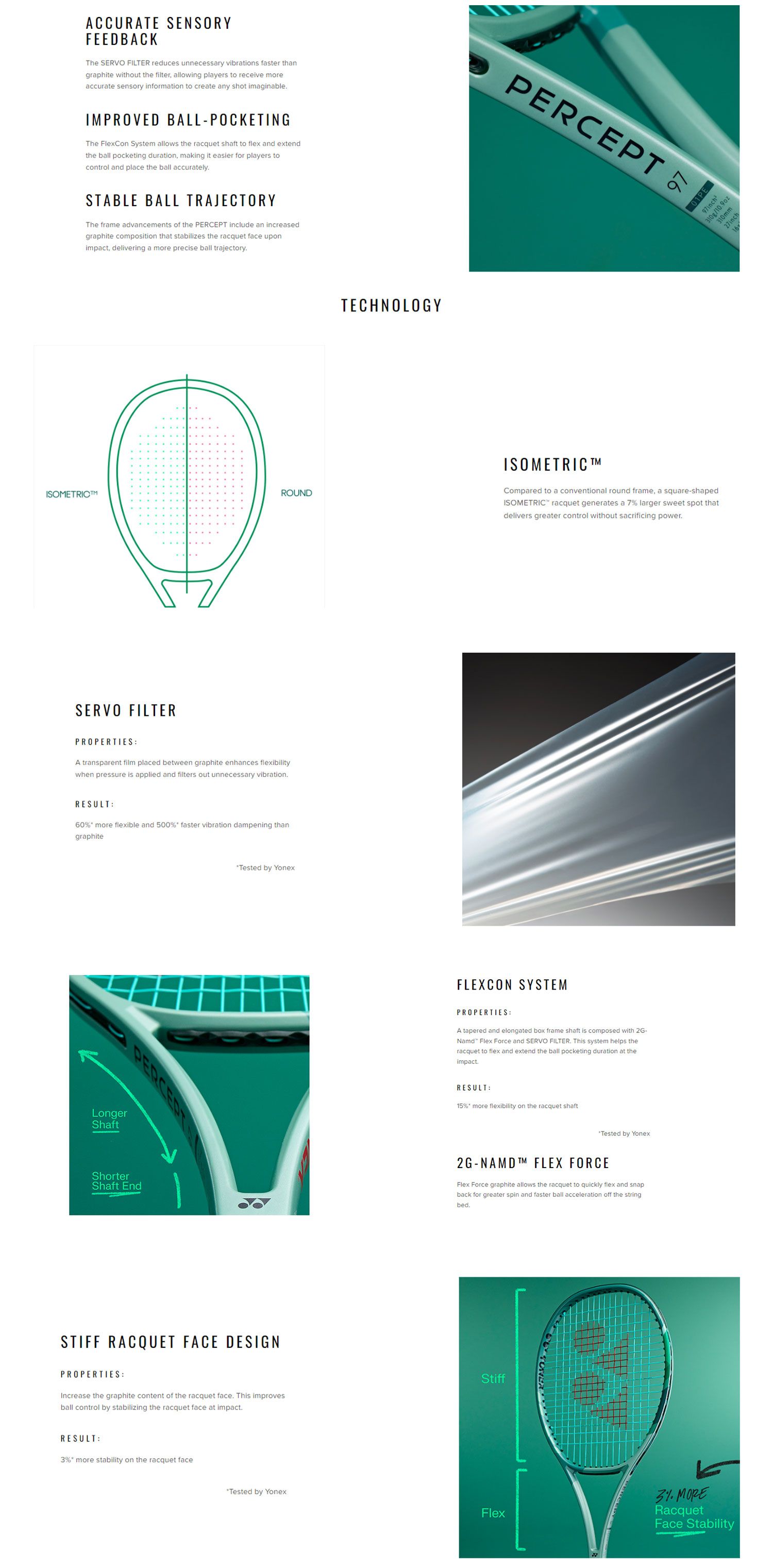 Yonex Percept Tennis Racquets Information