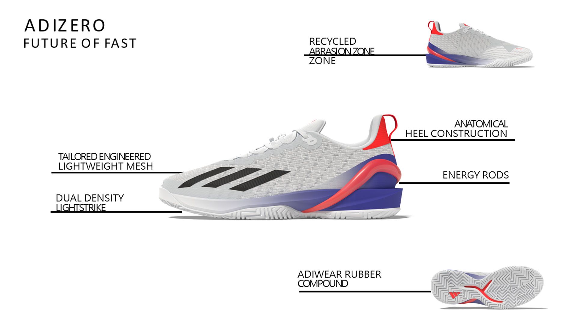 Cybersonic Shoe Info