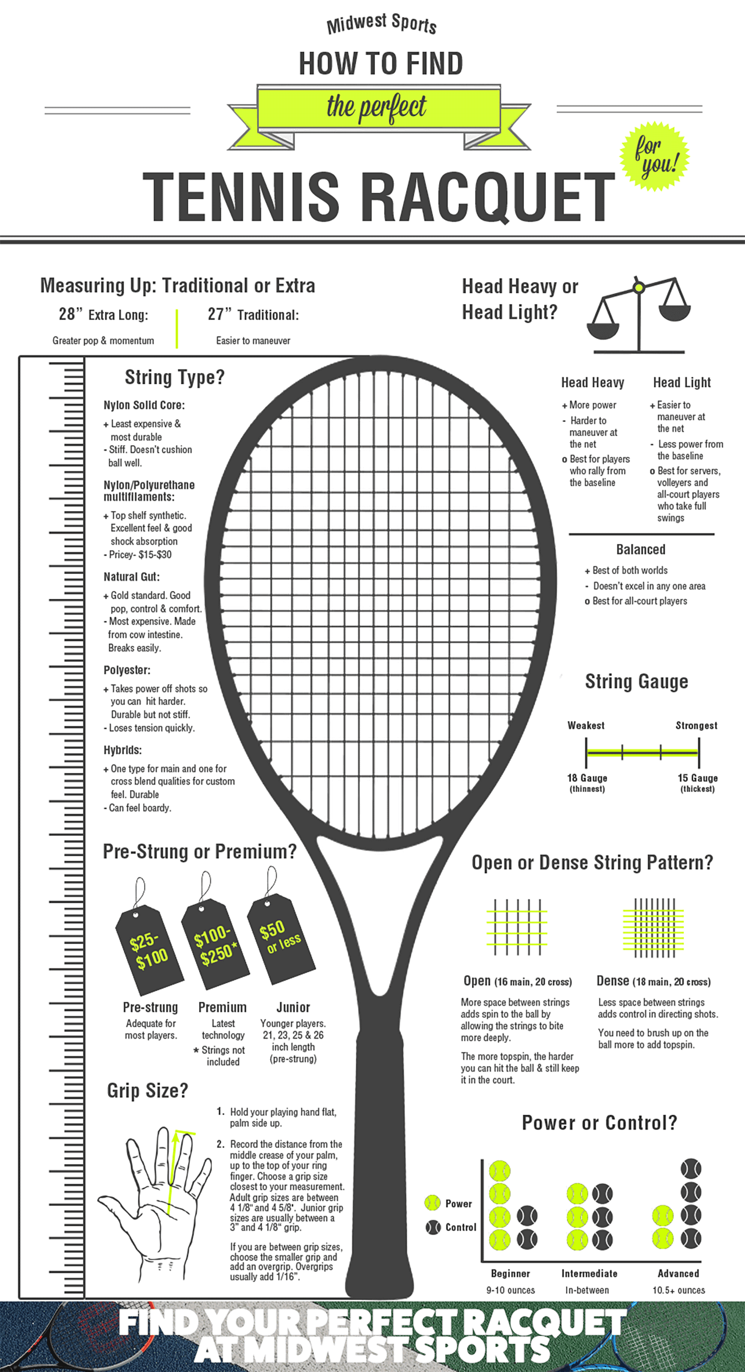 How to Find the Perfect Tennis Racquet
