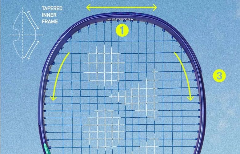 All-new Yonex EZONE | Midwest Racquet Sports