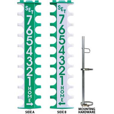 Gamma Scor Post Pro