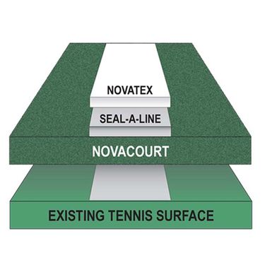 Nova Seal A Line Primer 1 Gallon Pail