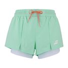 Babolat Perf Short Womens Beach Glass 6WS26061 8017