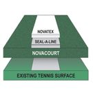 nova-tennis-court-primer
