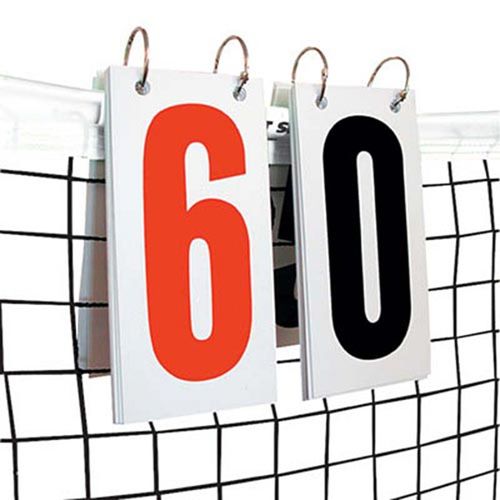 Gamma Score Reporter Flip Cards (without post)
image